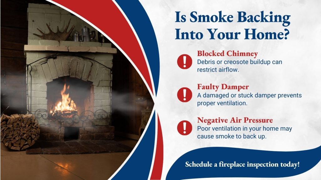 This is an image of a smoky fireplace. The headline reads; Is smoke backing into your home?